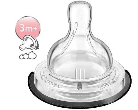 nipple philips avent|Classic+ nipple SCF635/02 .